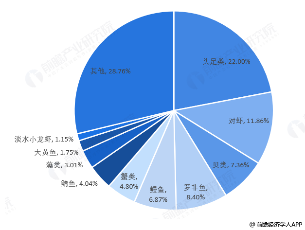 城陵矶老港年货物进出港量突破4000万吨 水铁联运品牌效应持续释放