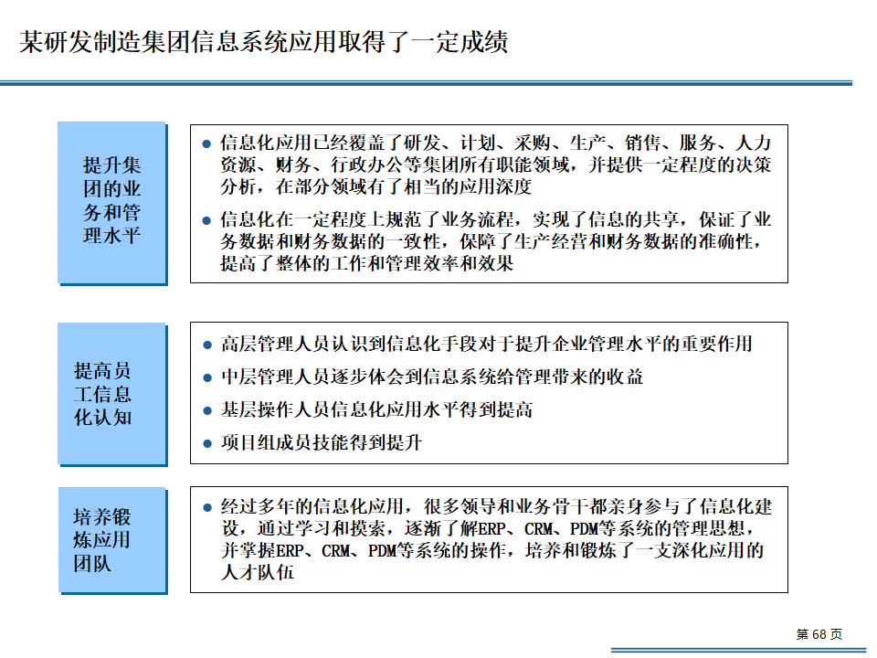 研发投入排名全国第四 湖南国资系统加速数字化转型