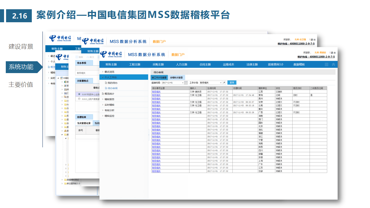 研发投入排名全国第四 湖南国资系统加速数字化转型