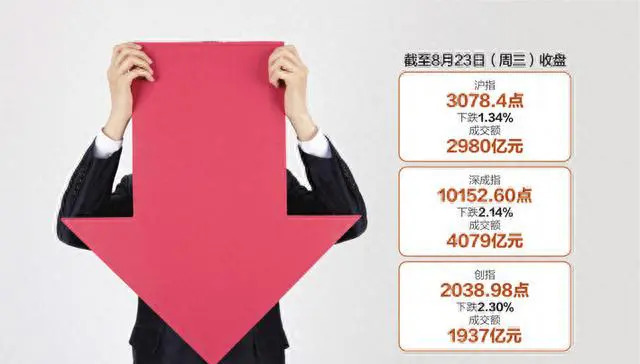 冲击3300美元？华尔街投行调高金价预期