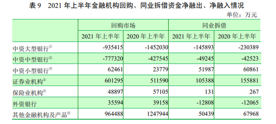 “双突破”！湖南银行业保险业总资产规模达10.9万亿元