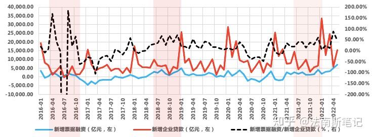 “双突破”！湖南银行业保险业总资产规模达10.9万亿元