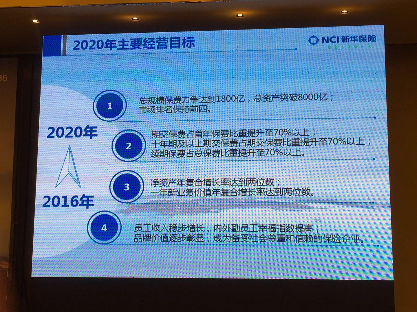湖南原保险保费收入突破1800亿元
