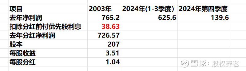 同比增长233%！2024年湖南新能源汽车消费贷款余额大增