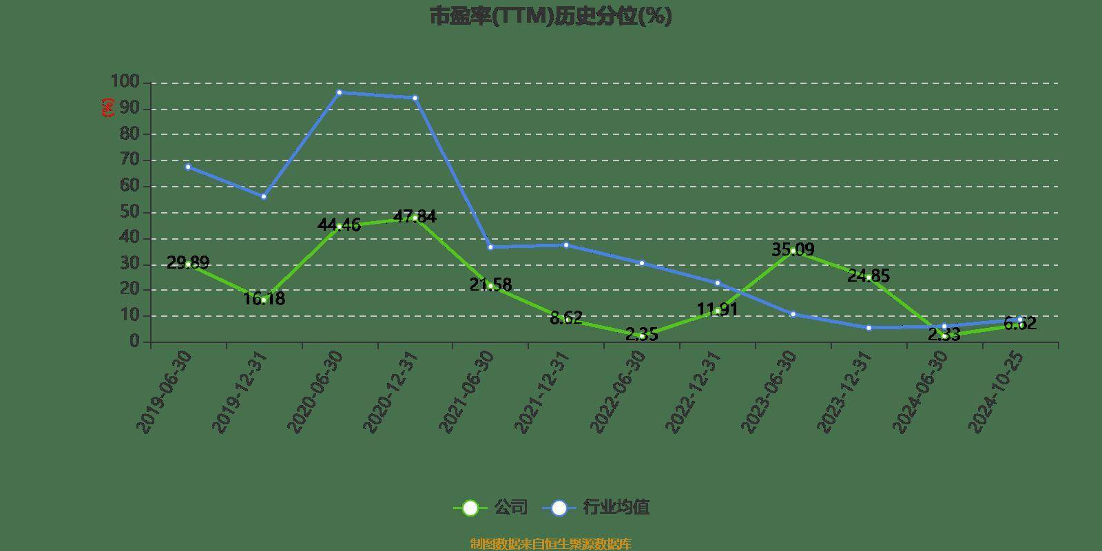 同比增长233%！2024年湖南新能源汽车消费贷款余额大增