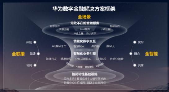 多地加快清退“失联”“空壳”金融组织