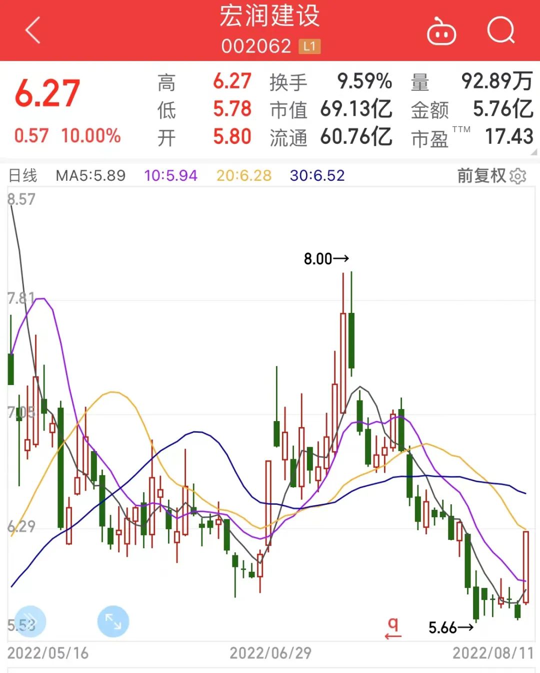 多地加快清退“失联”“空壳”金融组织