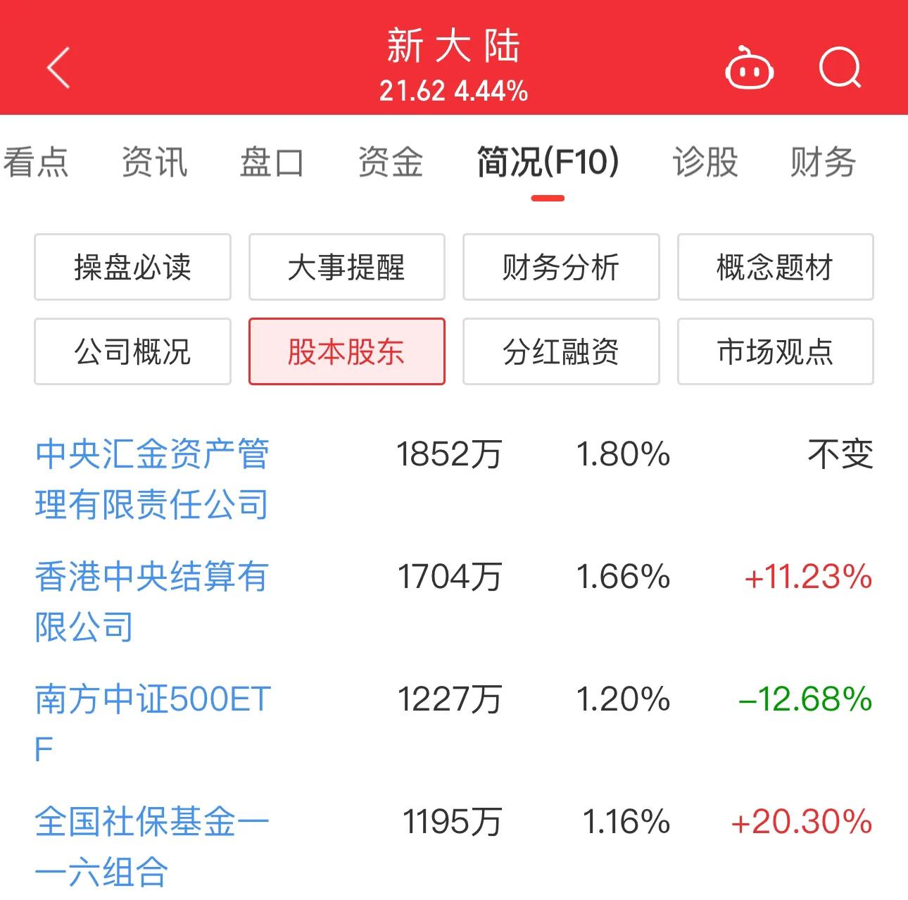财信金控上线国产化DeepSeek满血版 打造“数智金融”新动能