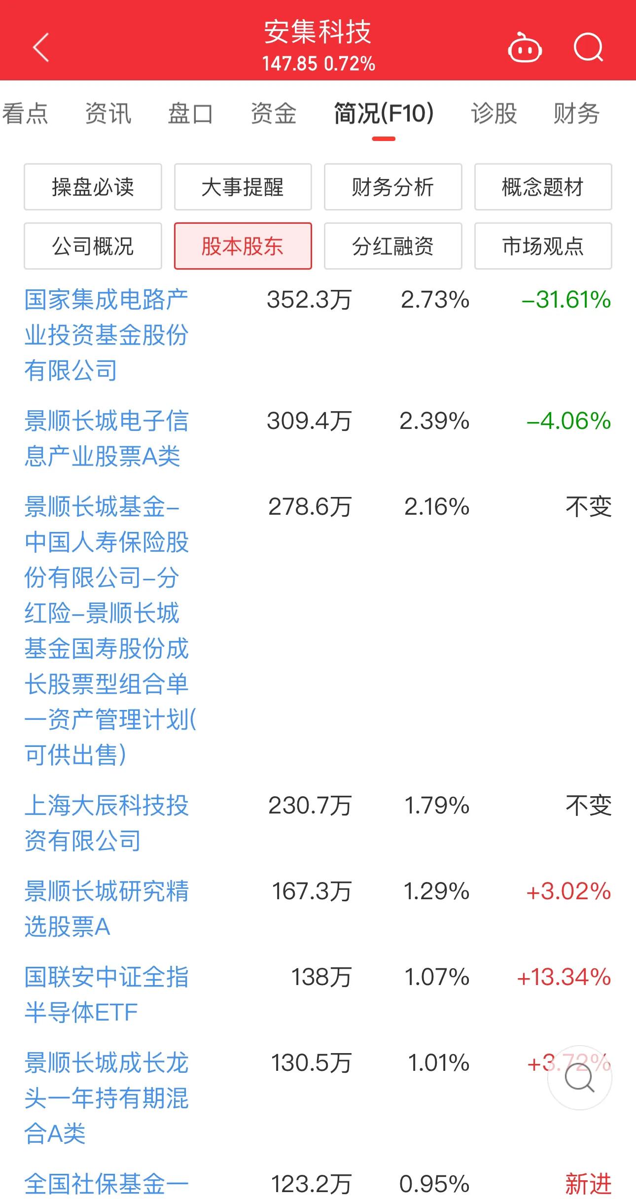 财信金控上线国产化DeepSeek满血版 打造“数智金融”新动能