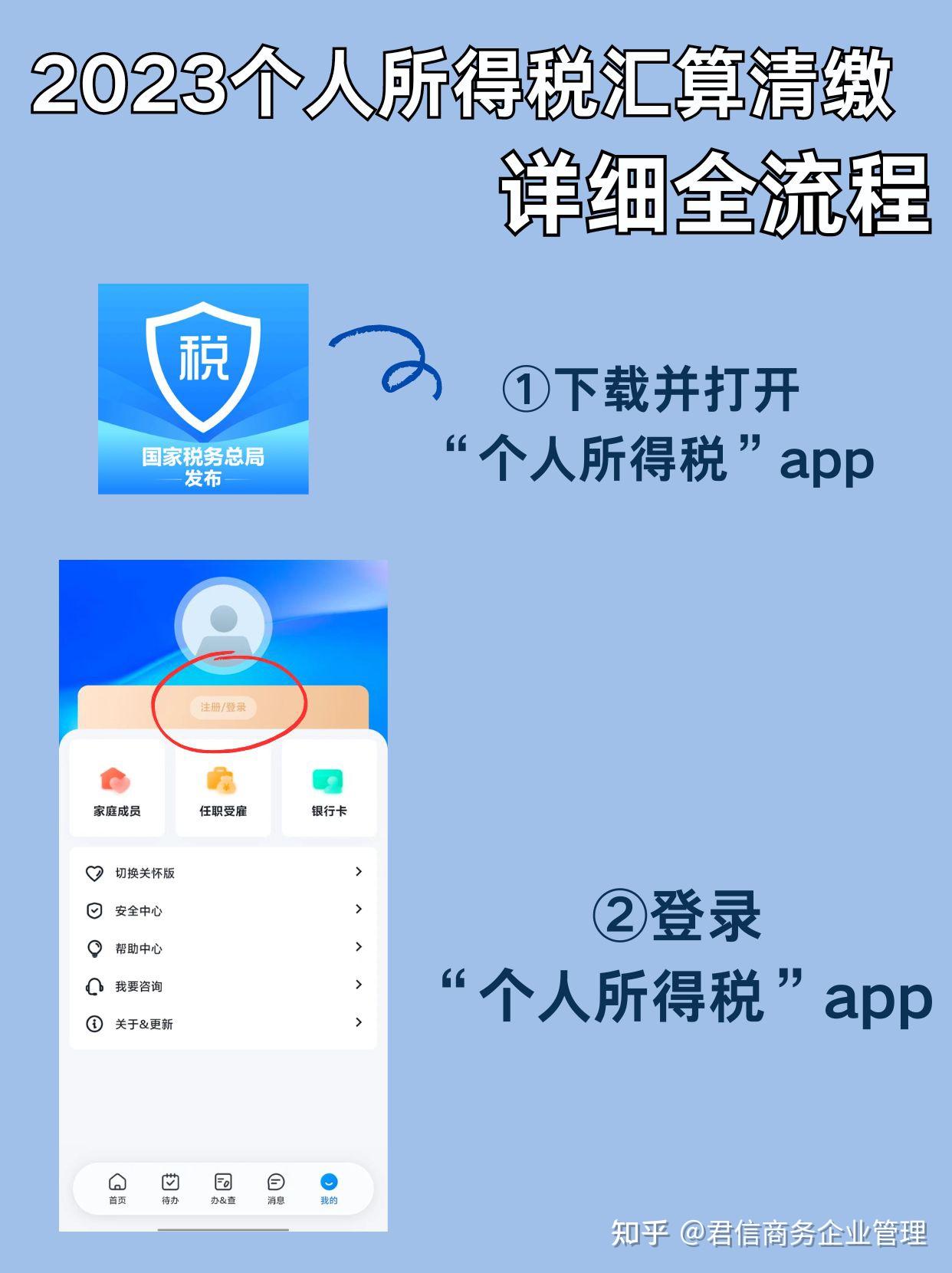 个税汇算清缴管理办法发布 哪些人需要办理？要提交什么资料？