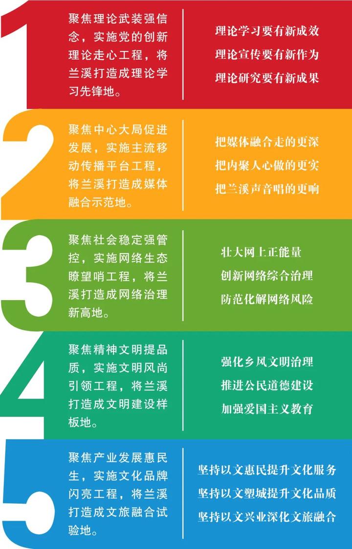聚焦“六大阵地”！长沙银行启动千企万户大走访
