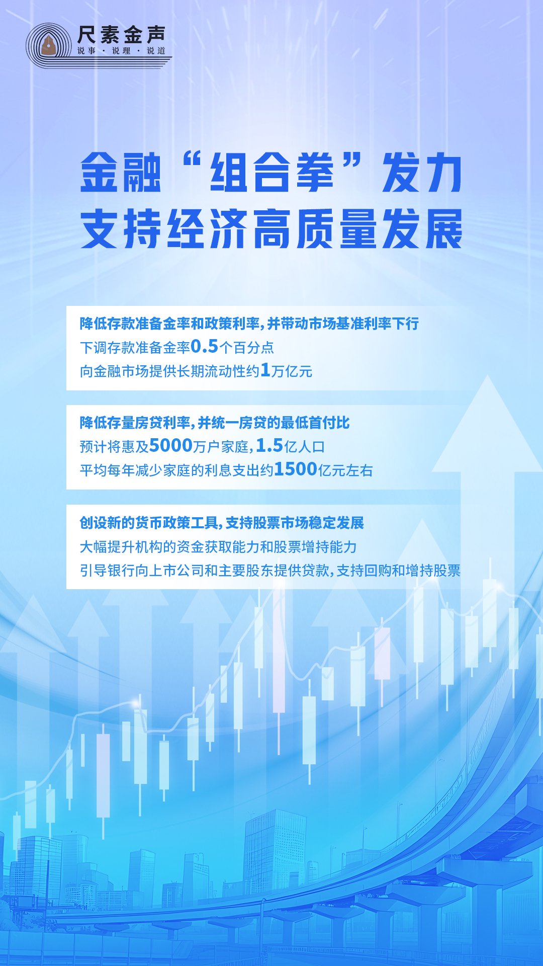 金融监管总局：加快制定出台与房地产发展新模式相适应的融资制度
