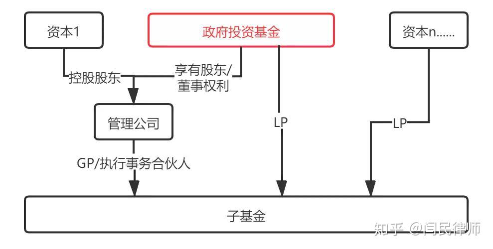 首批子基金签约 金芙蓉产业引导母基金助力产业与资本“双向奔赴”