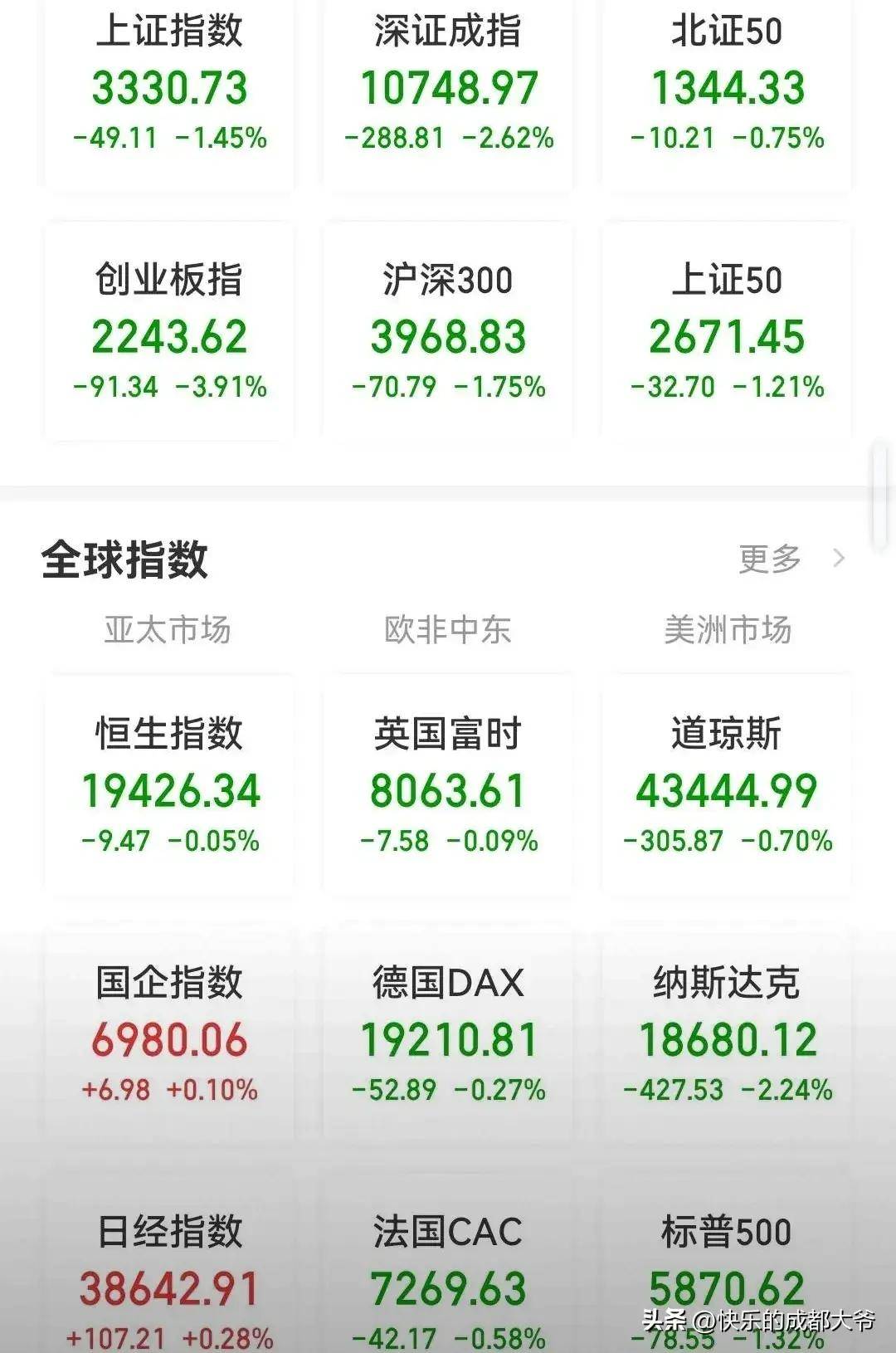投资者风险偏好低 理财资金入市难在哪？