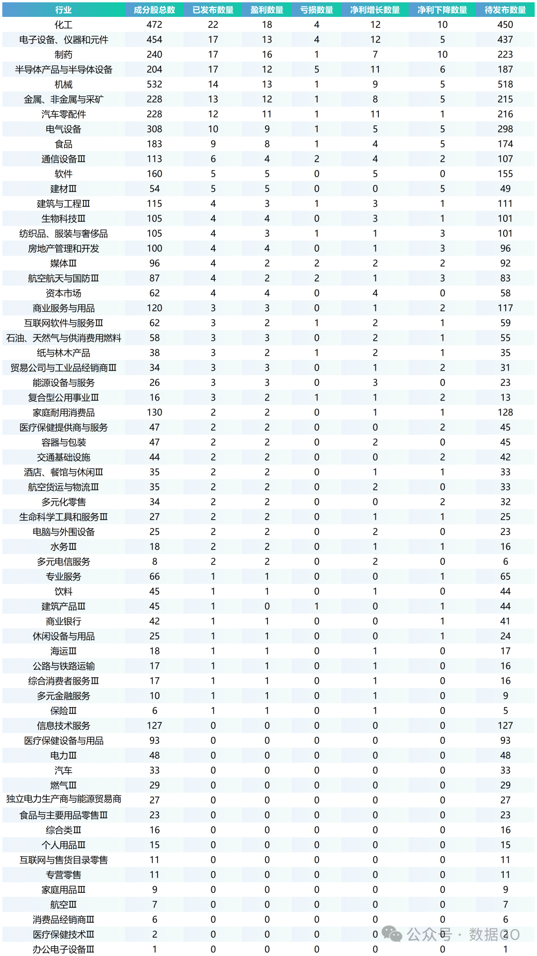 11家上市湘企披露年报，10家实现盈利