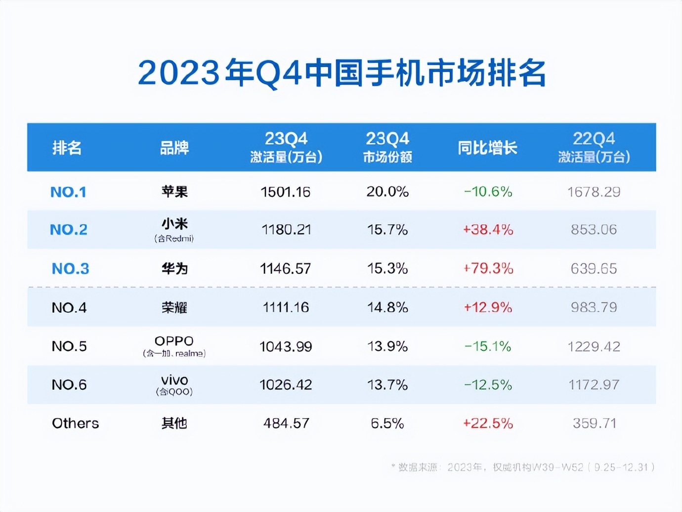 湖南第一张！湖南数产获公共数据产品和服务登记确认单