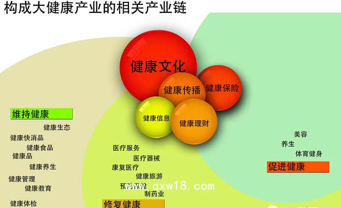 现代农业、大健康产业人才成需求主流，今年湖南240个站点招收博士后3043人