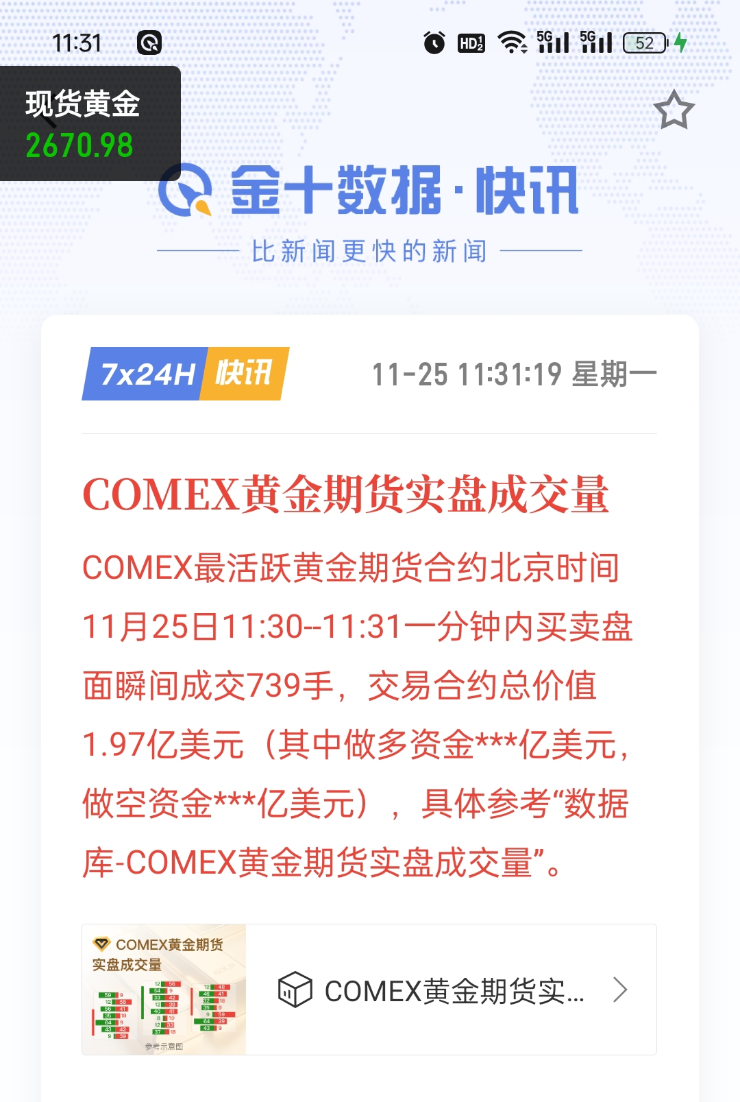 金价波动！上海黄金交易所再调这一比例
