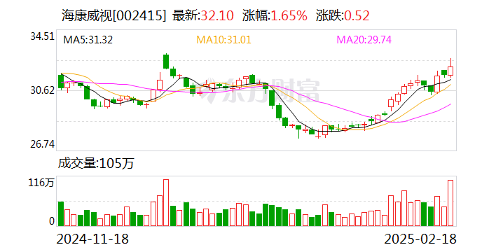 充满信心！多家央企密集宣布回购增持