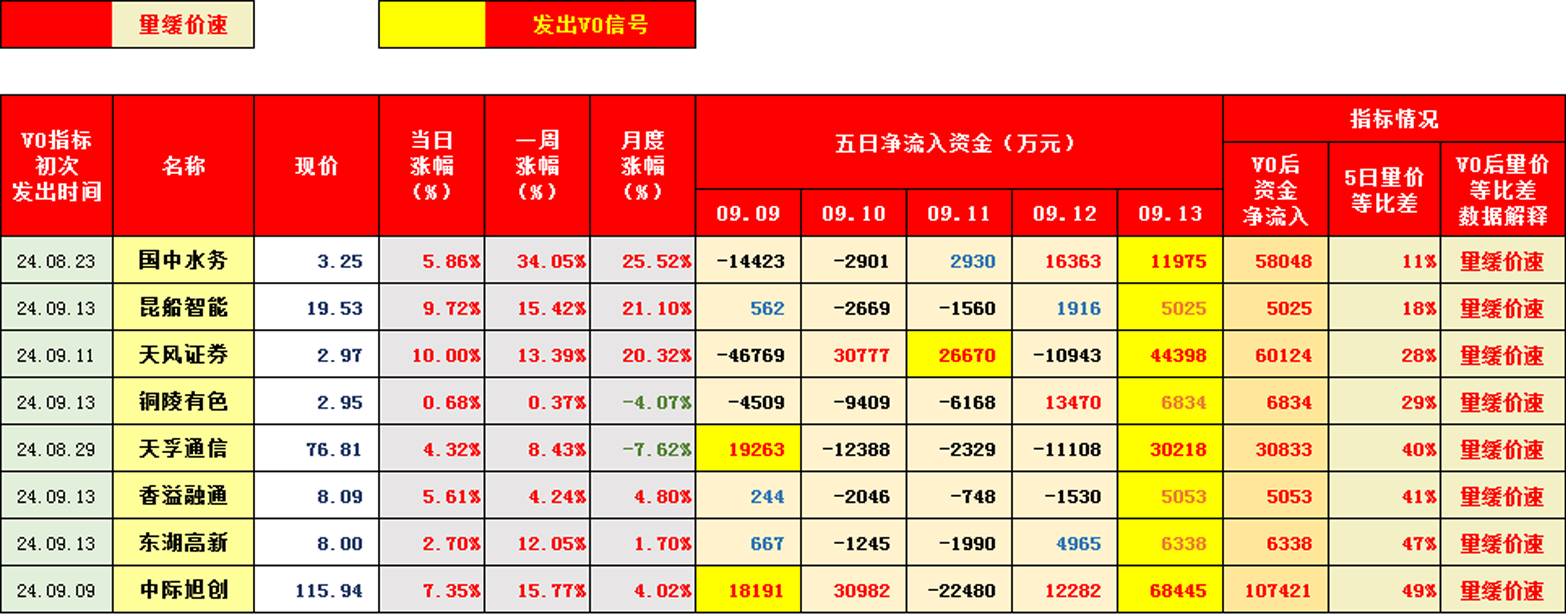 一季度中小企业发展指数上升传递哪些信号？