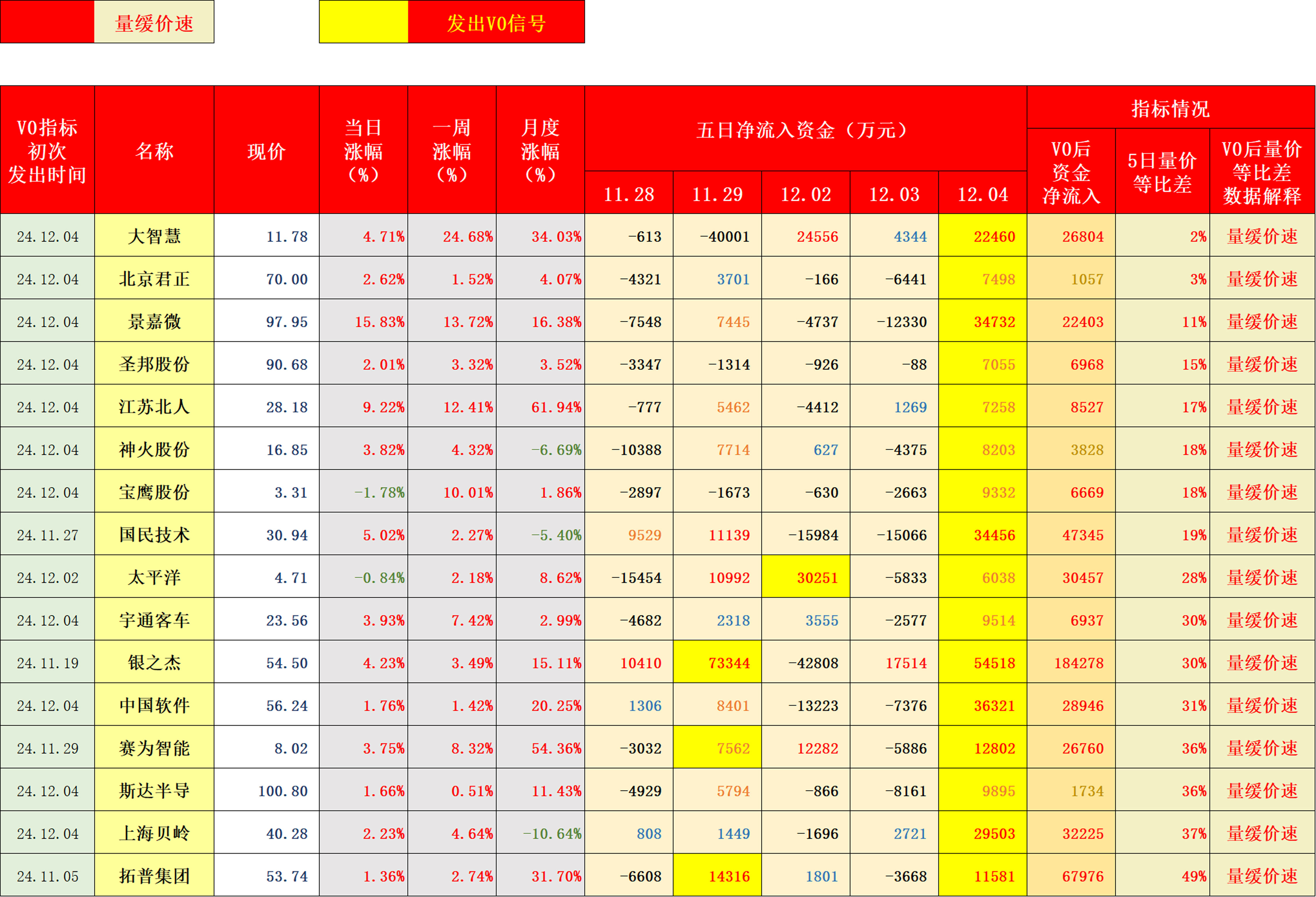 一季度中小企业发展指数上升传递哪些信号？