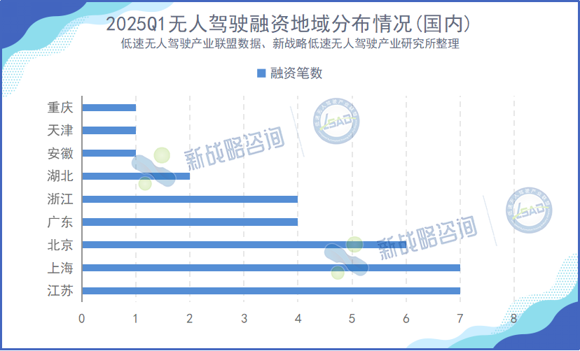 中国一季度社会融资增量达15.18万亿元