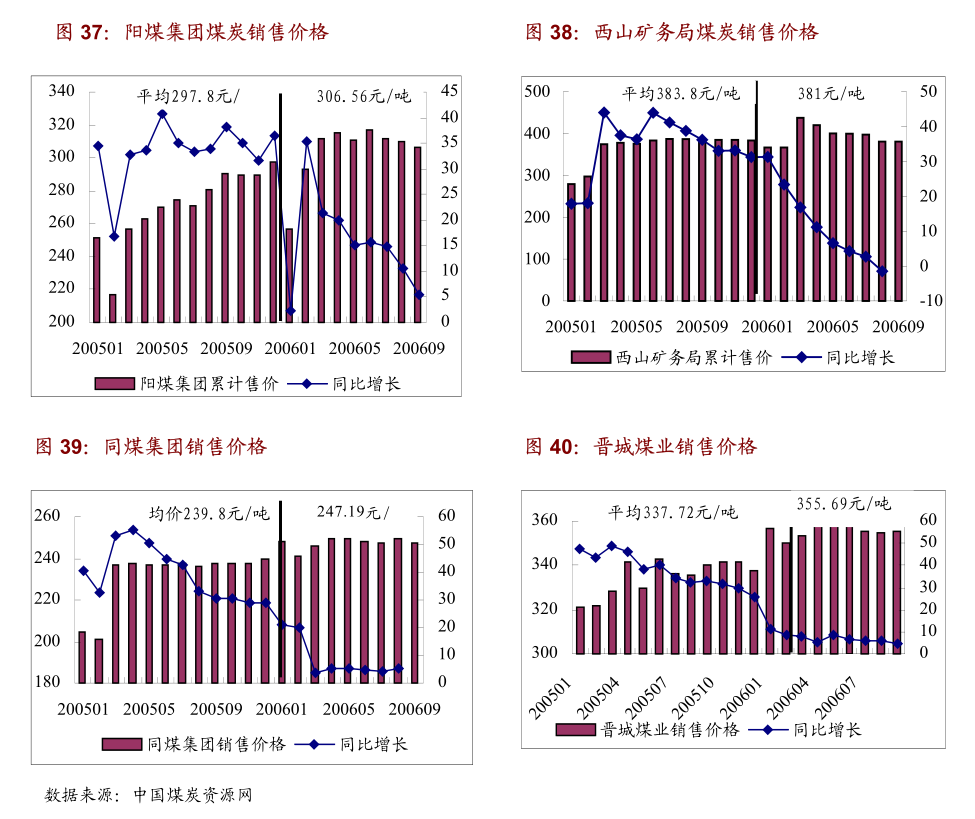 一季度金融数据稳中向好 货币政策空间足
