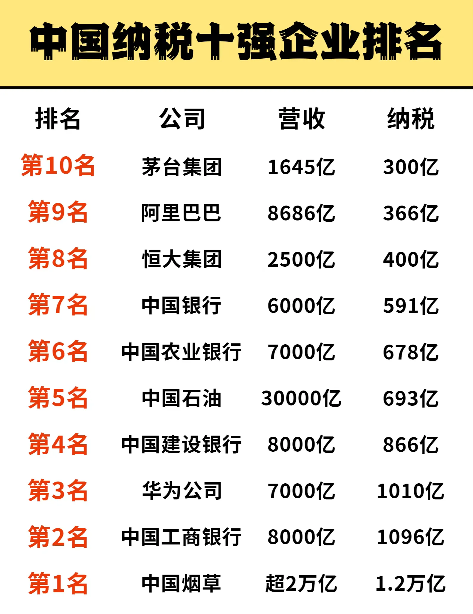 银行理财子公司“万亿俱乐部”再扩容 5家公司净利润增幅超20%