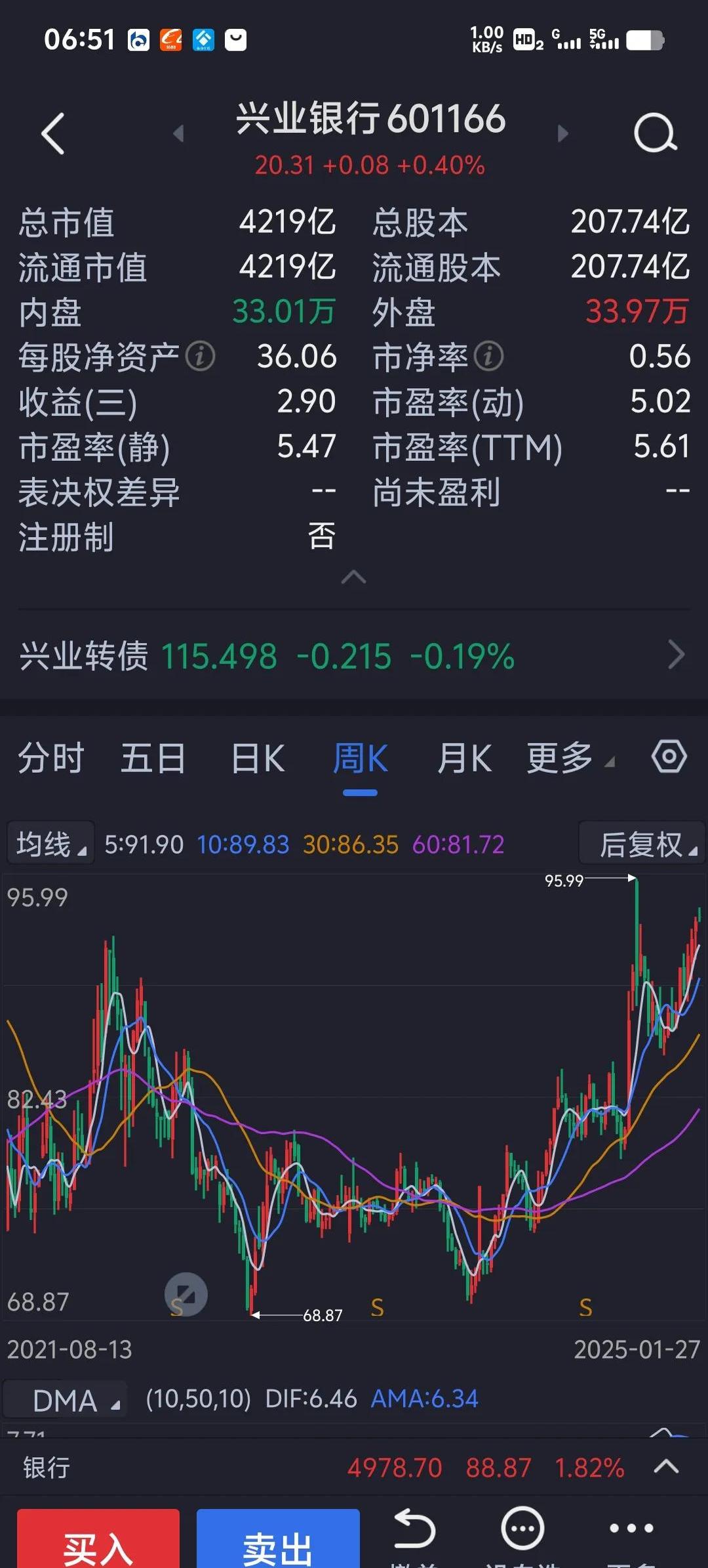 银行理财子公司“万亿俱乐部”再扩容 5家公司净利润增幅超20%