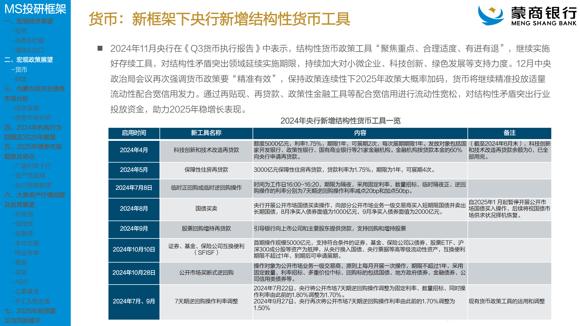 官方对金融“五篇大文章”的统计对象、指标、口径等作统一规定