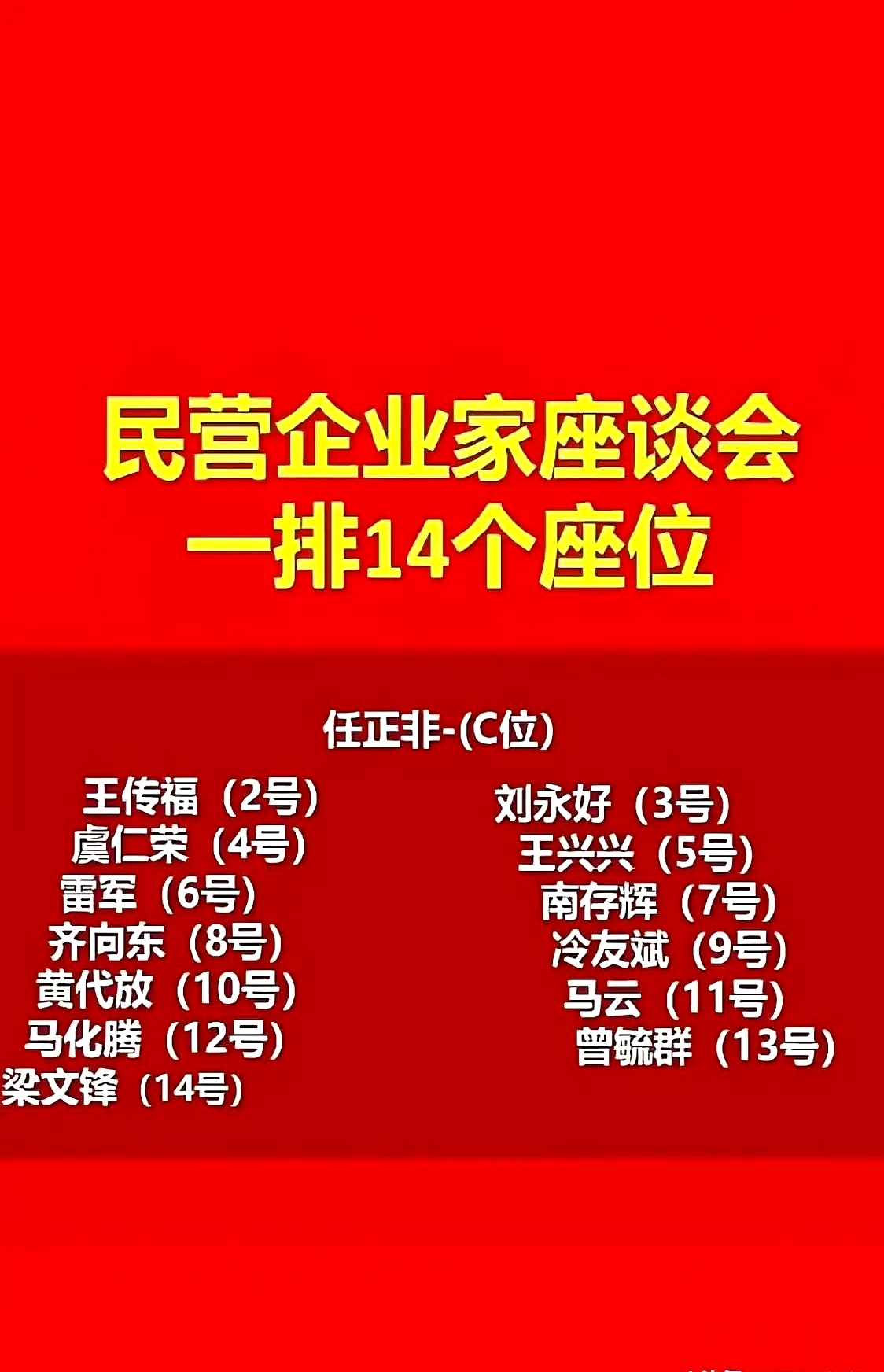 稳市值、稳市场、稳信心！湖南21家省属上市国企齐聚这场座谈会