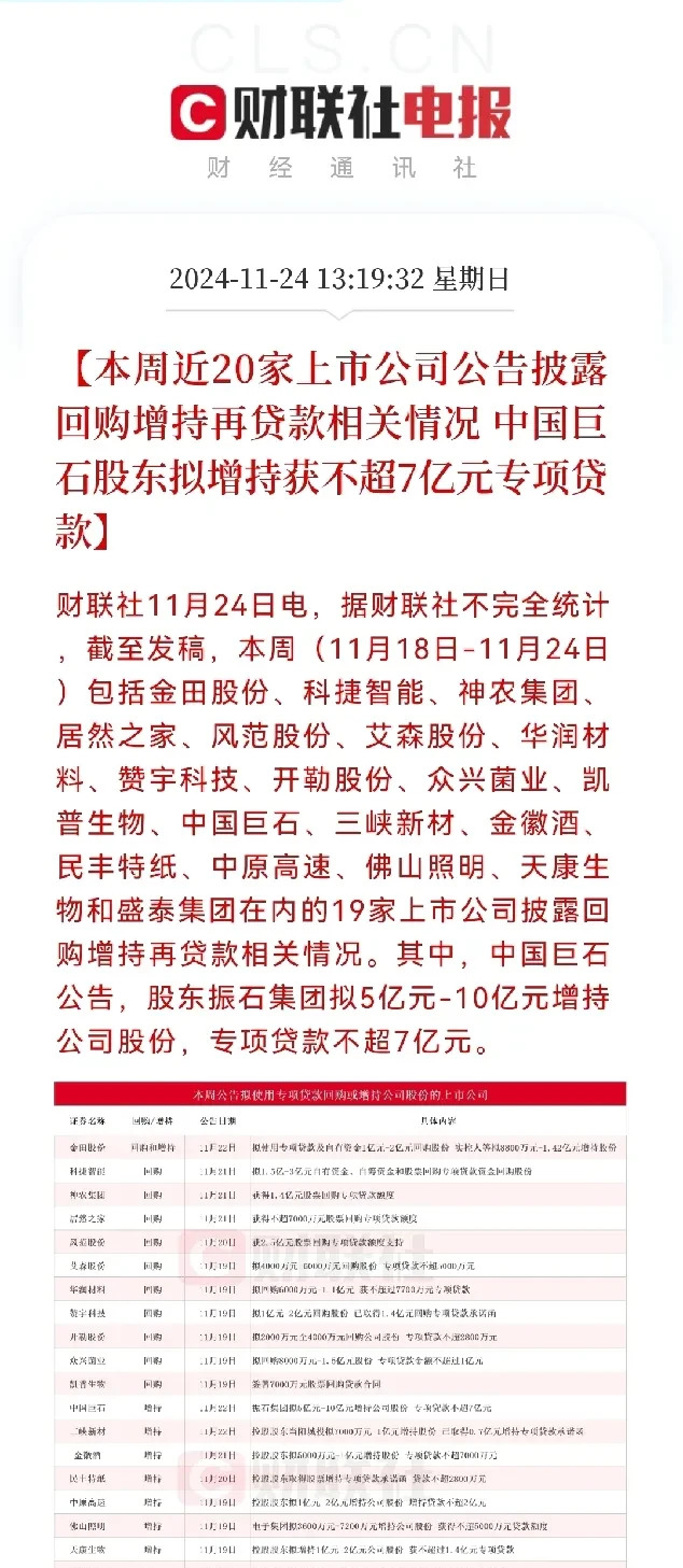 股票回购增持再贷款在湖南加速落地 26家上市企业及股东获授信