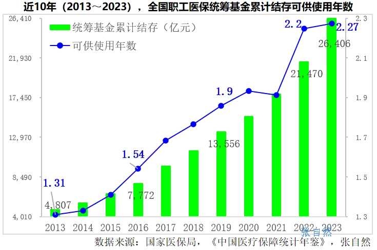 一季度中央企业累计实现增加值2.6万亿元