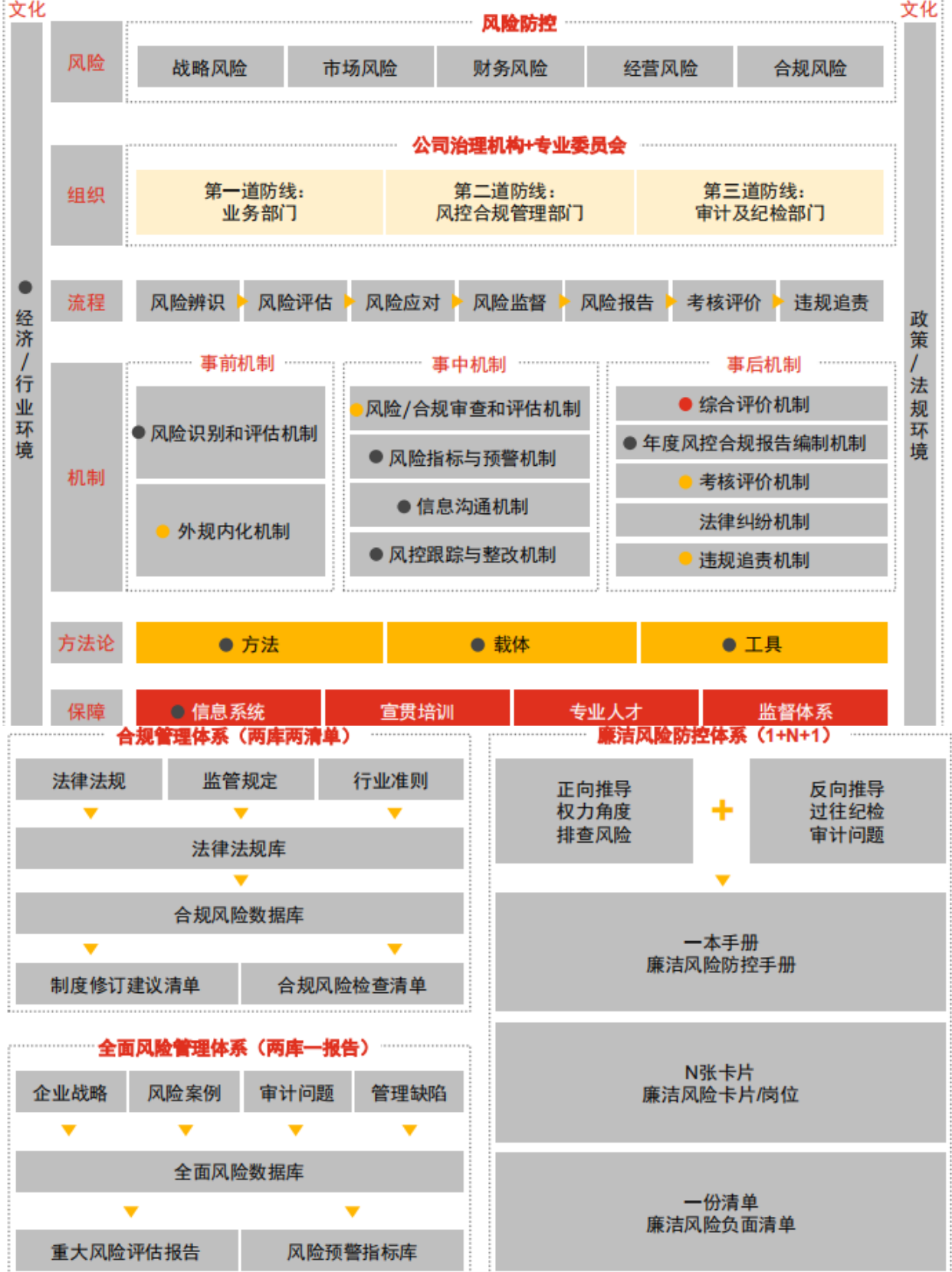 国资委：加快攻克“卡脖子”产品和关键核心技术