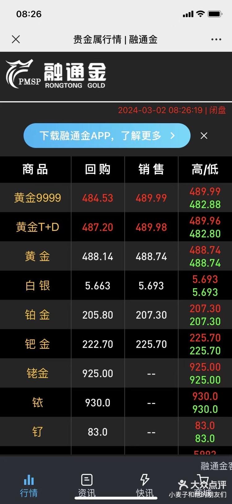 金价持续高攀 “一口价”金饰上调价格