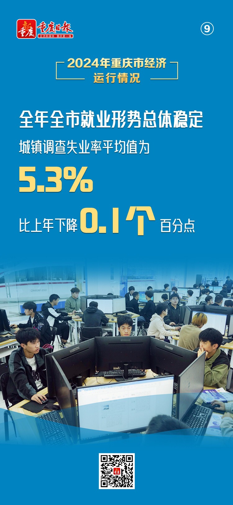 一季度湖南地区生产总值12702.40亿元、同比增长5.4%