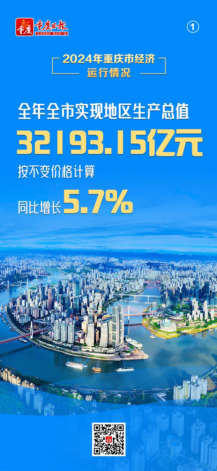 一季度湖南地区生产总值12702.40亿元、同比增长5.4%
