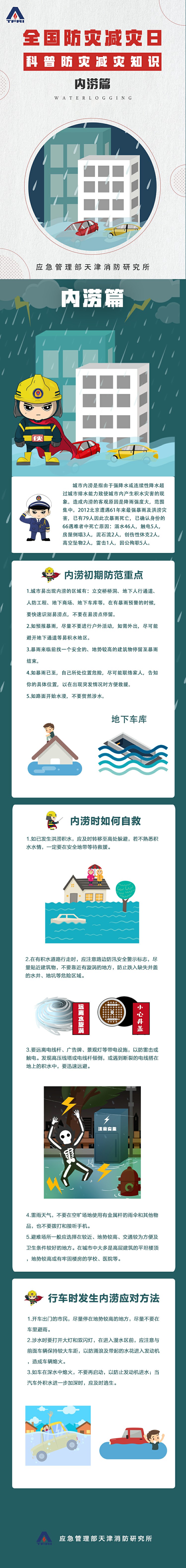 应急科普 | 船舶汛期安全注意事项