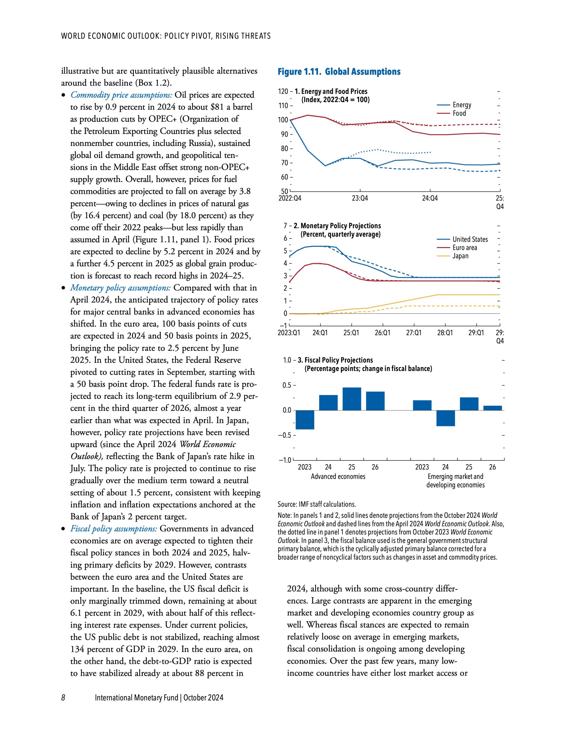 IMF下调今年全球经济增长预期至2.8%