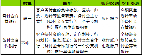 “五对关系”指引，湖南国资国企奋楫向前