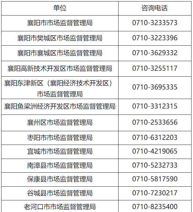 信用修复护航经营主体发展 失信名单人数10年来首次下降