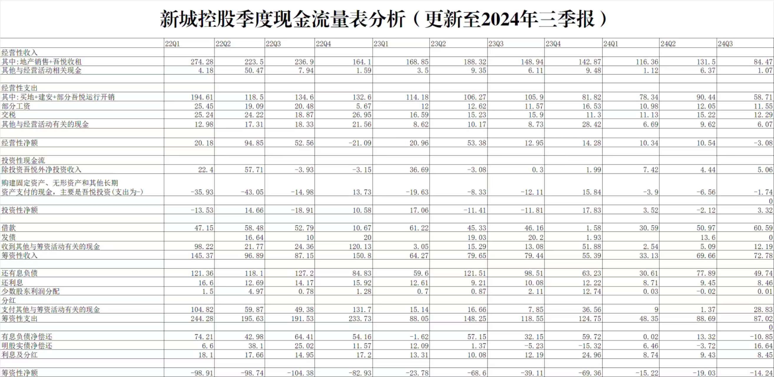 2025年1-3月份全国规模以上工业企业利润增长0.8%