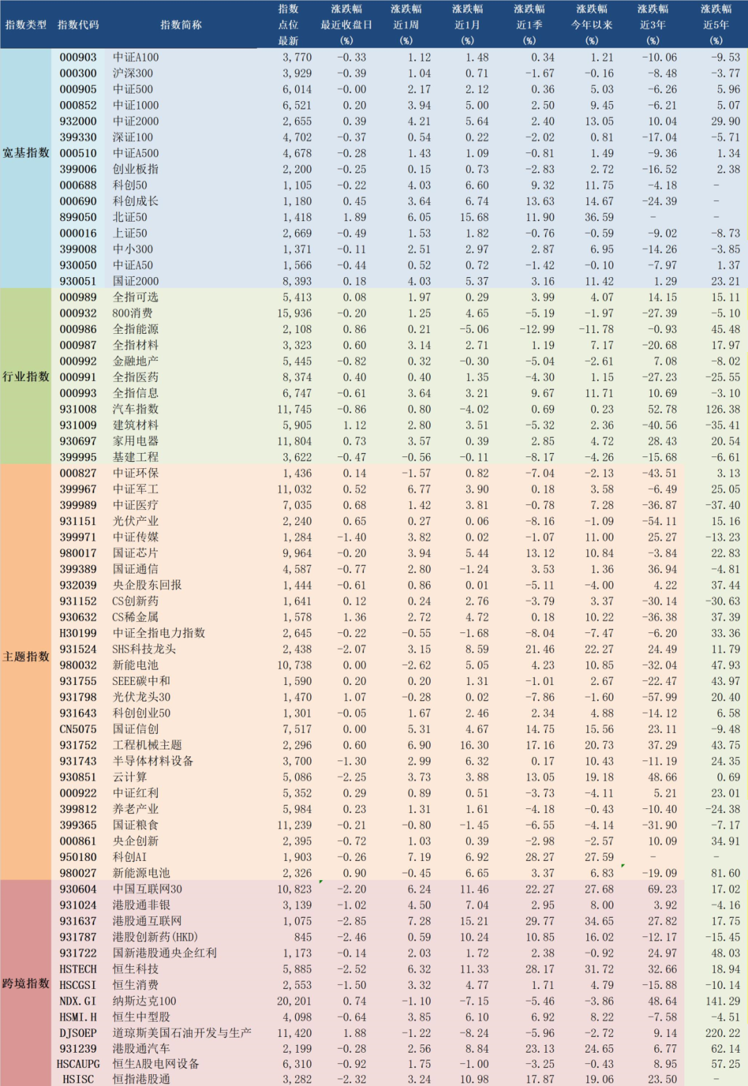 30多家上市银行发布估值提升计划