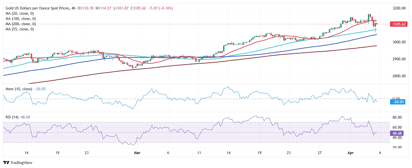 金价巨震！多家银行发公告警示投资风险