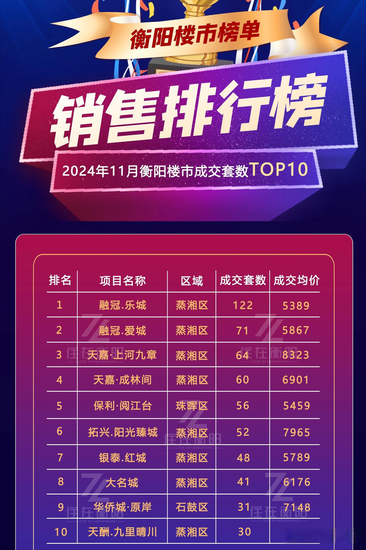 湖南一季度跨境资金净流入21.8亿美元 同比增长143.8%