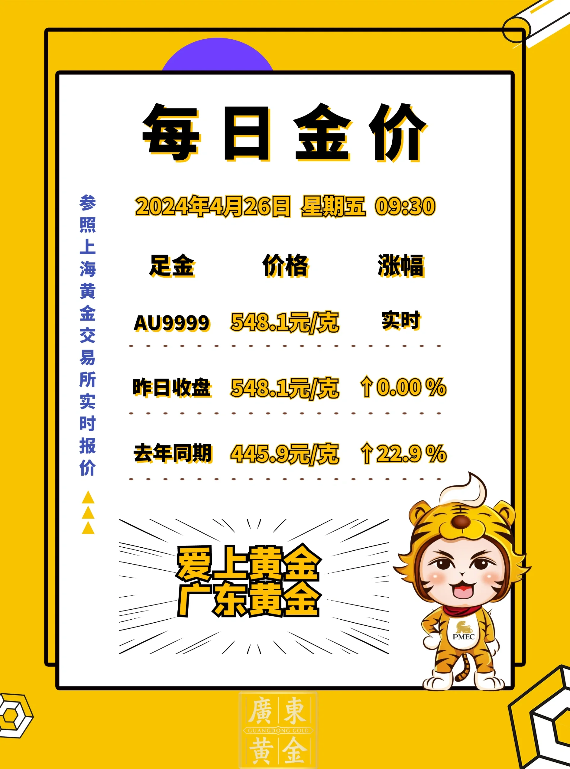 “五一”假期黄金消费升温 “以旧换新”要注意什么？