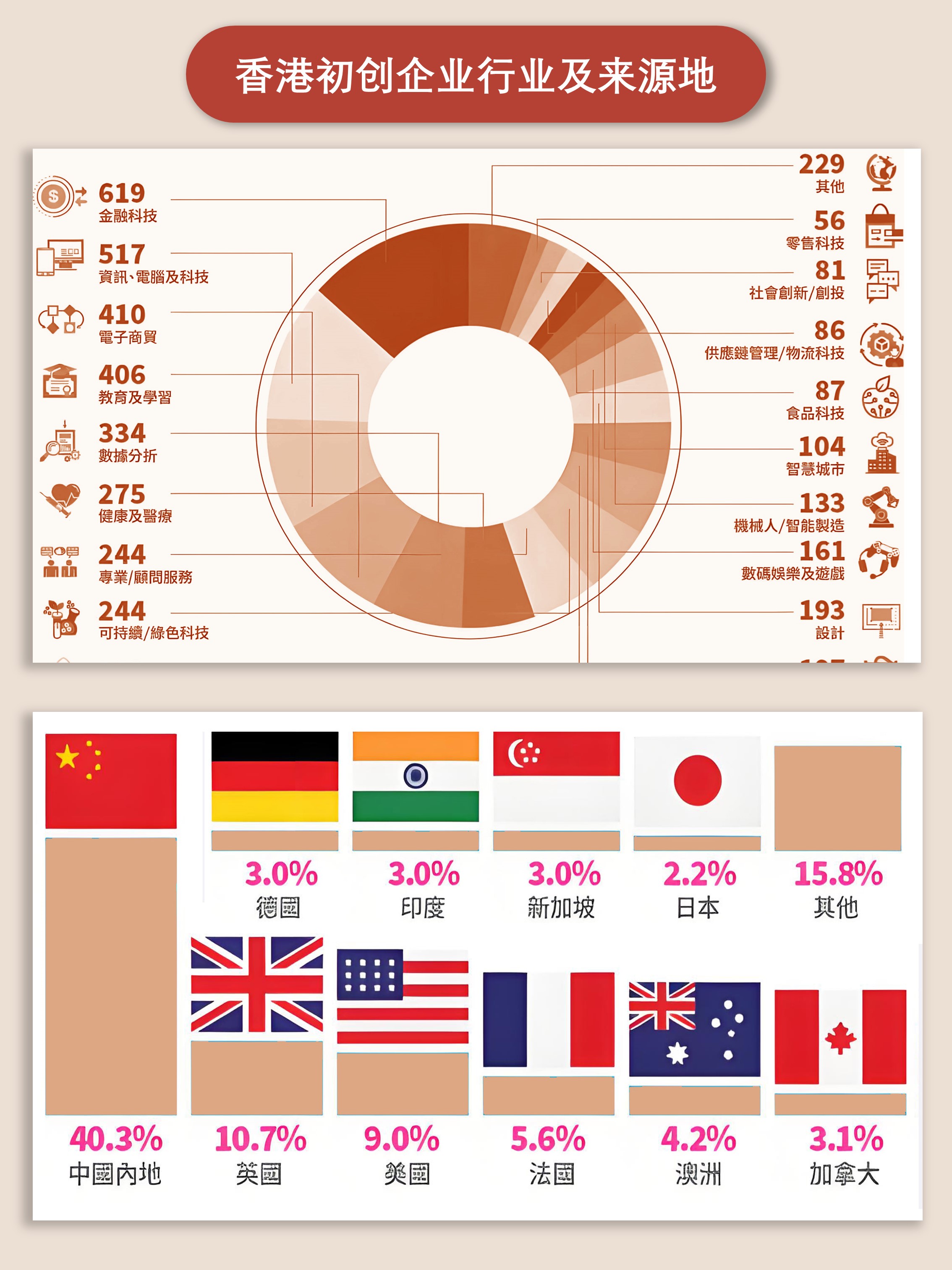 香港金管局再入市注资605.34亿港元 维持港汇稳定