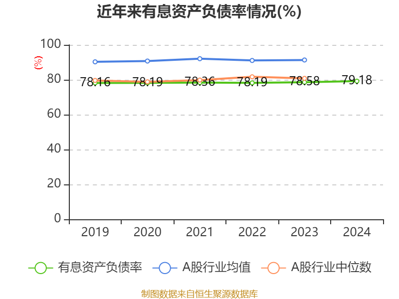 拟再批复600亿元！保险资金长期投资改革试点范围将进一步扩大