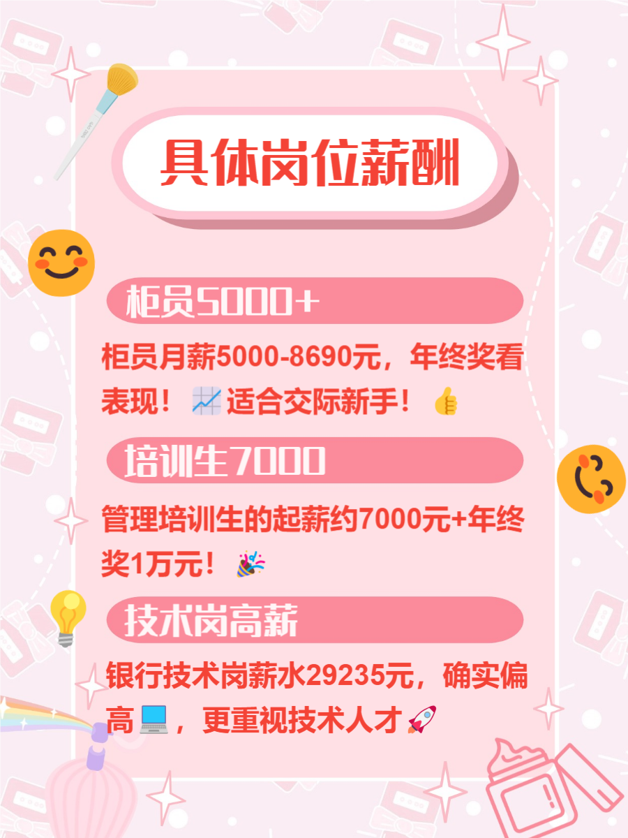 七成上市湘企盈利，长沙银行最能“赚”