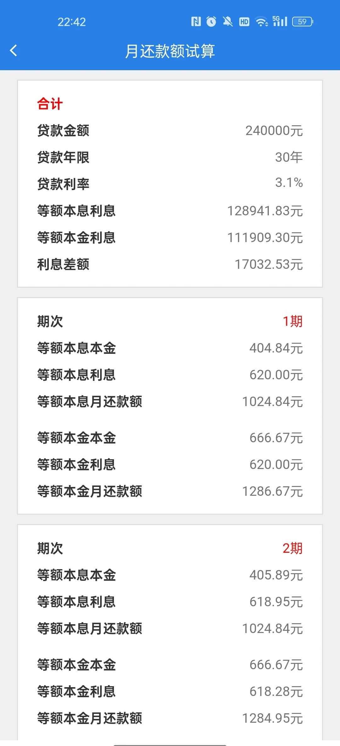 公积金贷款利率5月8日起下调 100万元房贷能少还多少钱？